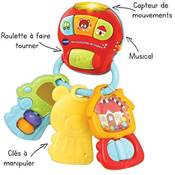 MON HOCHET P TITES CLES