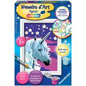NUMÉROS D'ART MINI FORMAT
